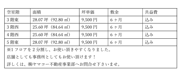 三の丸20250407.png